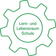 Lern-Lebensraum Schule